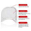 Dryer Lint Filter Screen Trap for LG DLE Series Replacement 12x12 ABS-3